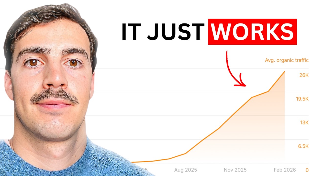 От 0 до 26 000/месяц. Клиент по локальному SEO (стратегия раскрыта).