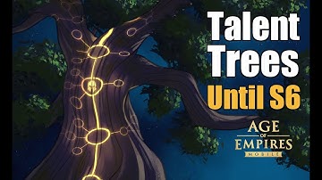 UPDATED TALENT TREES FOR ALL HEROES UNTIL S6 | AoEM