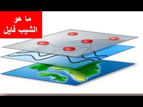 ما هو الشيب فايل    