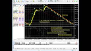 LIVE TRADE 31-AUG-21: METHOD TO APPLY SOFT MARTINGALE TO WIN TRADING IN CRASH BOOM INDICES screenshot 2