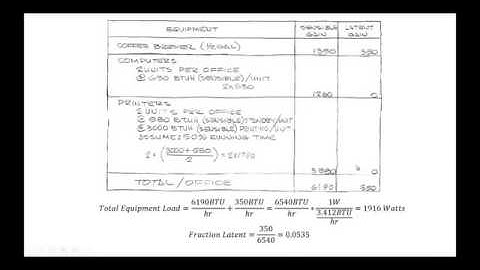 05 Open Studio Simple Building Heat Load Loads
