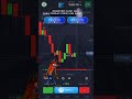 📌Promo🔥 “PBHGSHF25" Jab AI Ko Trading Di aur Result Shocked Kar Gaya