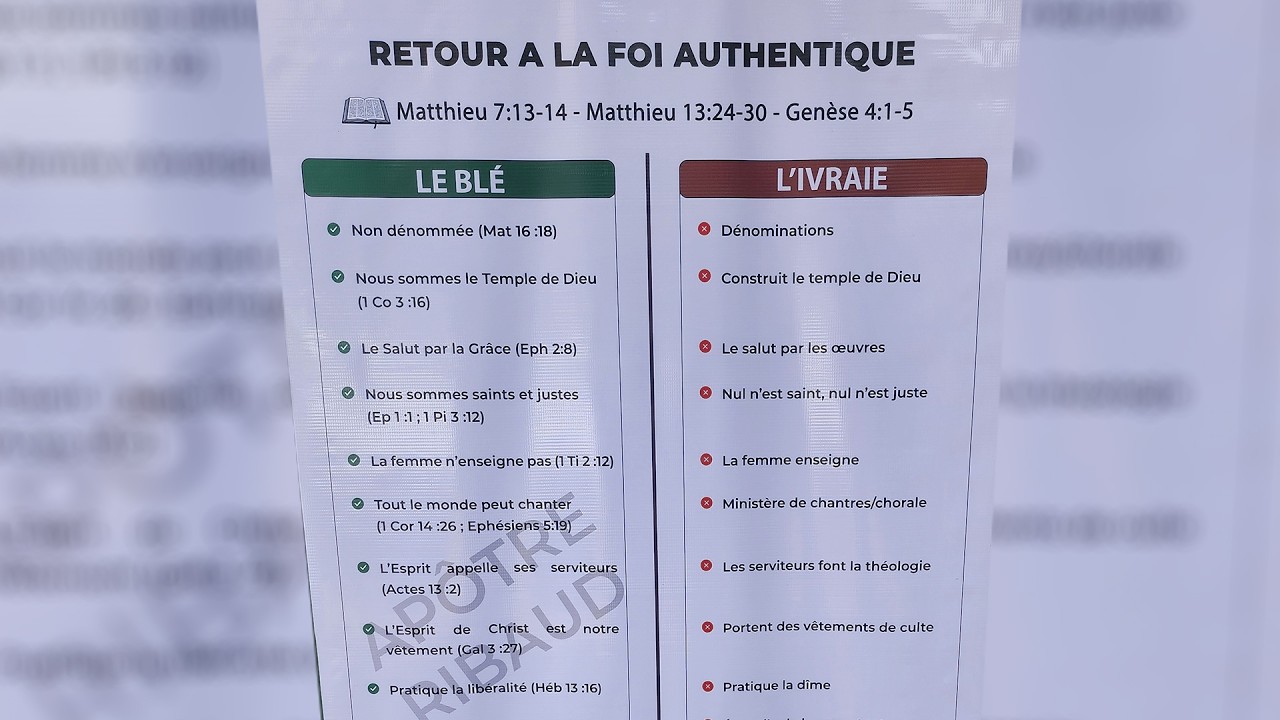 Retour à la Foi Authentique (Église de Christ VS église de Satan)