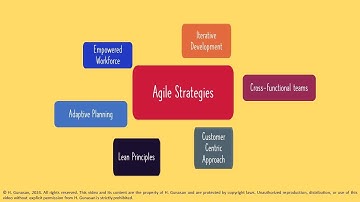 Agile Strategies