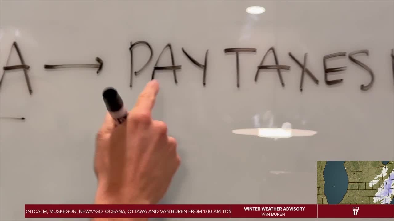 FINANCIAL FITNESS: Elliot Grandia explains retirement investment options