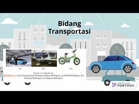 Teknologi ramah lingkungan bidang transportasi