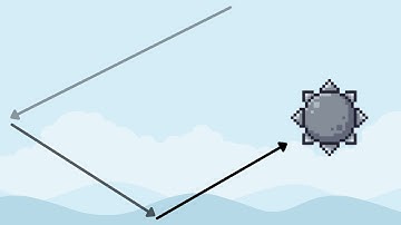 PixelPAD Tidbit: Bouncing on Borders