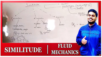 Similitude | Geometric Similitude | Kinematic Similitude | Dynamic Similitude | Prototype vs Model