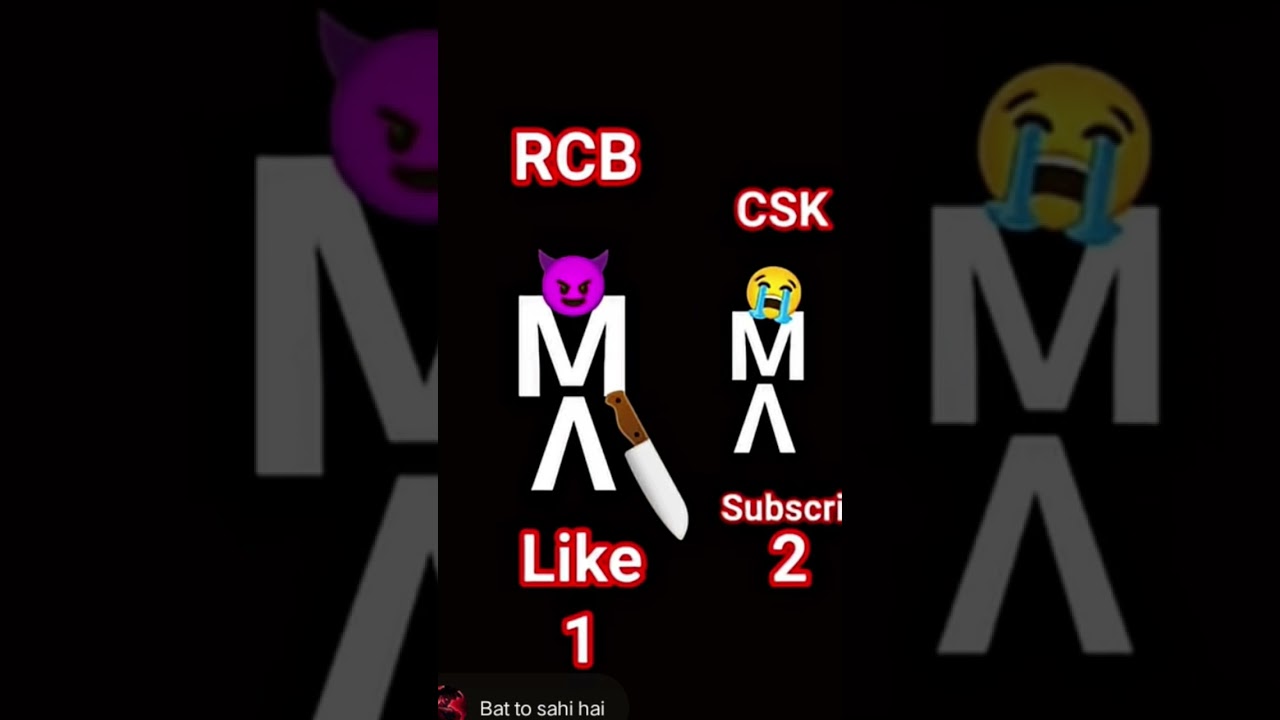 RCB retain Virat Kohli and