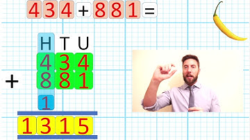 Column Addition Method | The Maths Guy