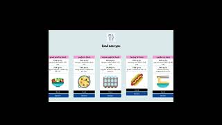 Codeworks NoWaste Solo Project