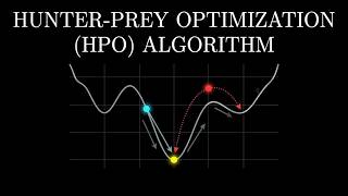 Hunter-Prey Optimization (HPO) Algorithm