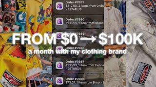 The Mindset That Took My Clothing Brand From $0 to $100K a Month 💸
