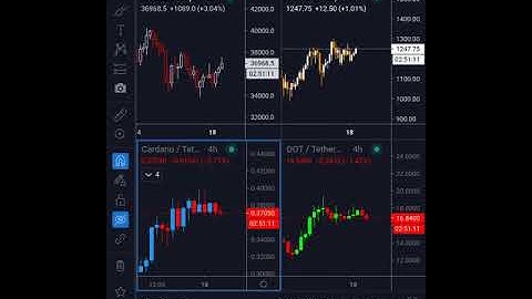 The puzzle of Goldman Suchs.... #bitcoin #crypto #ethereum #cardano #polkadot #trending🚀🚀🚀