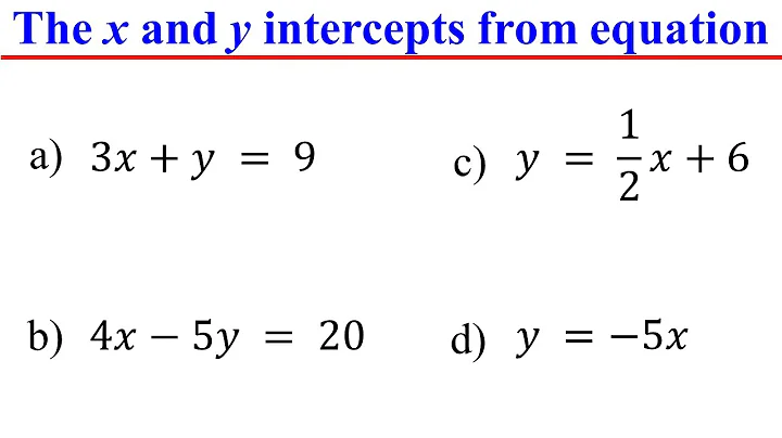 How to Find the X and Y Intercepts of a Line from a Linear Equation