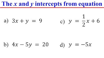 Hoe de X- en Y-snijpunten van een lijn uit een lineaire vergelijking te vinden