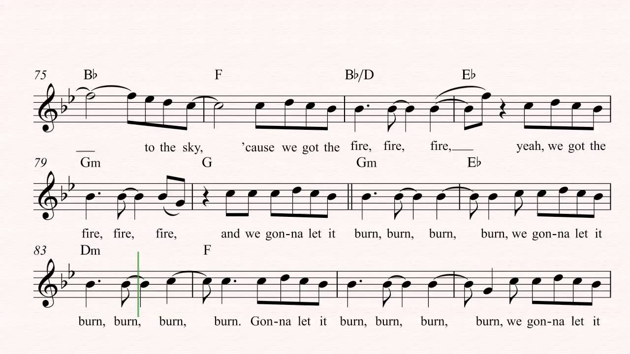 Alto Sax Burn Ellie Goulding Sheet Music, Chords, & Vocals YouTube