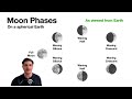 10 Proofs of a Spherical Earth | Episode 5 Moon Phases