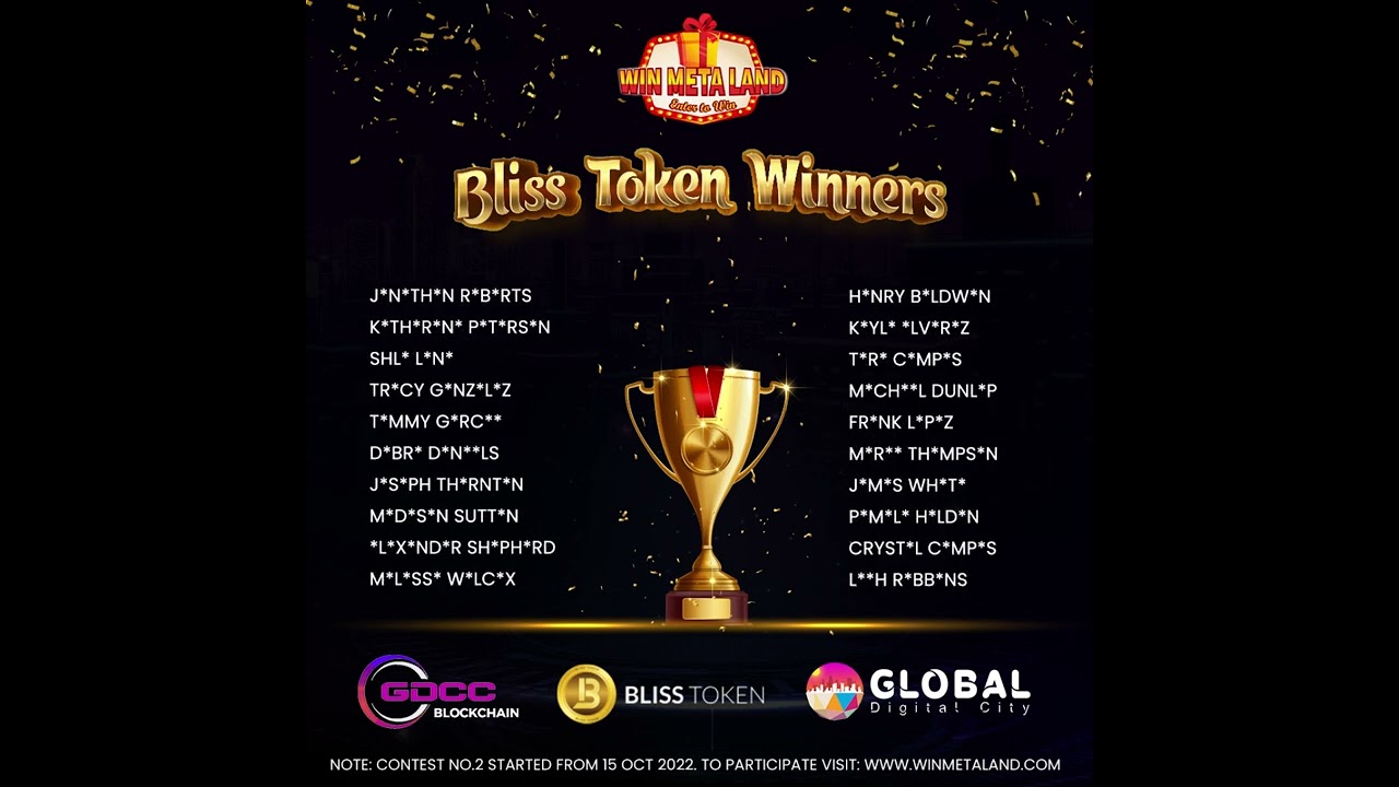 Congratulation To all the winner of "Win Meta Land" Contest no 1