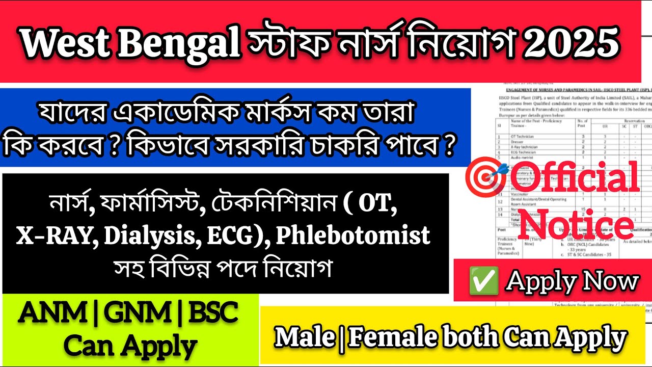 West Bengal Staff Nurse Vacancy 2025 | SAIL Vacancy 2025 | Burnpur Steel Plant Staff Nurse Vacancy