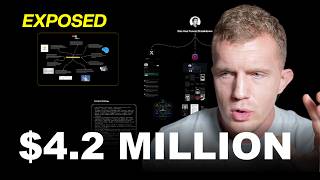 $4.2M Dan Koe Funnel Breakdown | Do The Same in 2026