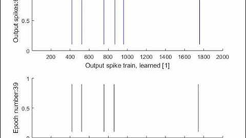 Spiking Neural Network : incomplete learning