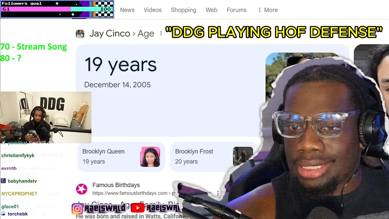 🔥 RaelsWrld REACTS to DDG Playing 🏆 HOF Defense 🛡️ Against Jay Cinco! 😱