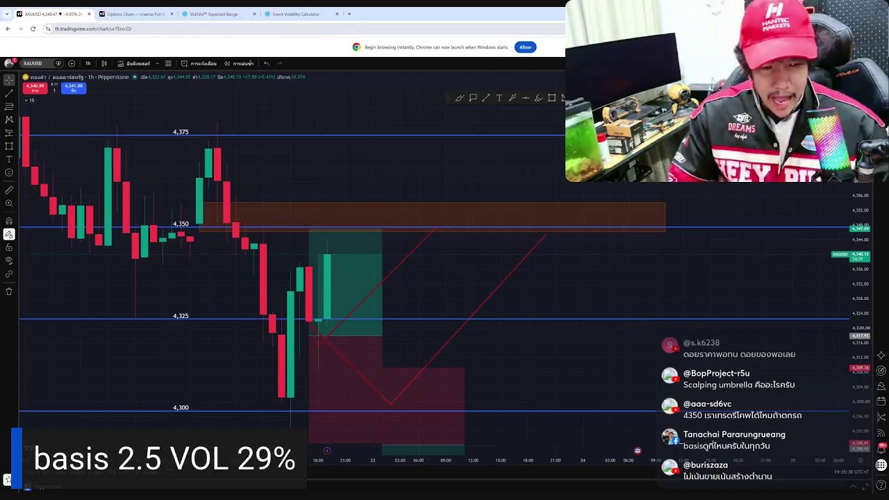 🔴ราชา OIน่ะมีอยู่จริง วิเคราะห์ Intraday OpenInterest - YouTube