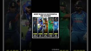 Most Runs In Successful Odi Chases