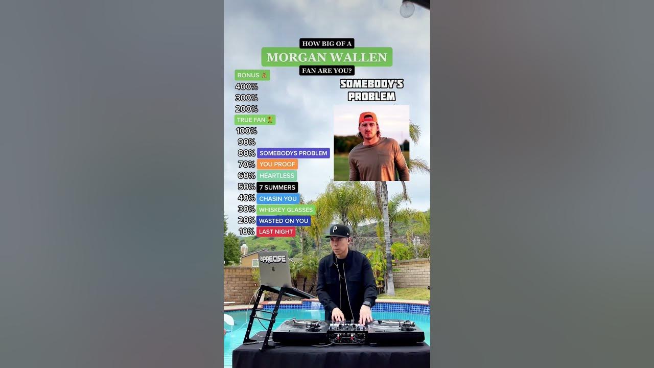 How Big Of A Morgan Wallen Fan Are You? Song Challenge! (Last Night, Wasted On You, Whiskey Glasses)