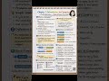 What Is A Computer? 🖥️ Intro to PCs (Chapter 1) #ComputerBasics or #TechTutorial