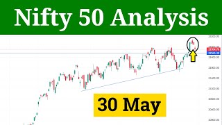 Nifty Analysis for Thursday | Prediction for Tomorrow & Fin Nifty 30 May 2024 screenshot 4