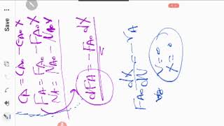 Lecture 6 - Part 6 - Reactor Design