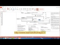 programing gis