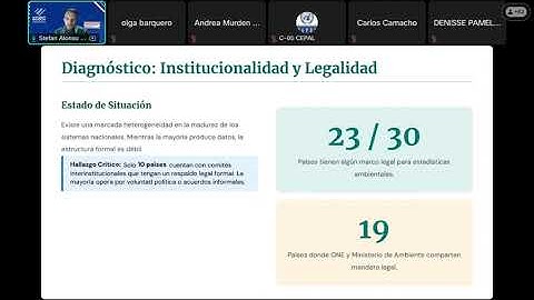 Presentación de resultados Grupos de Trabajo CEA 2024-2025: Estadísticas ambientales