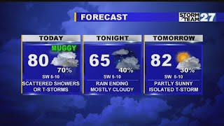 Tracking showers or storms