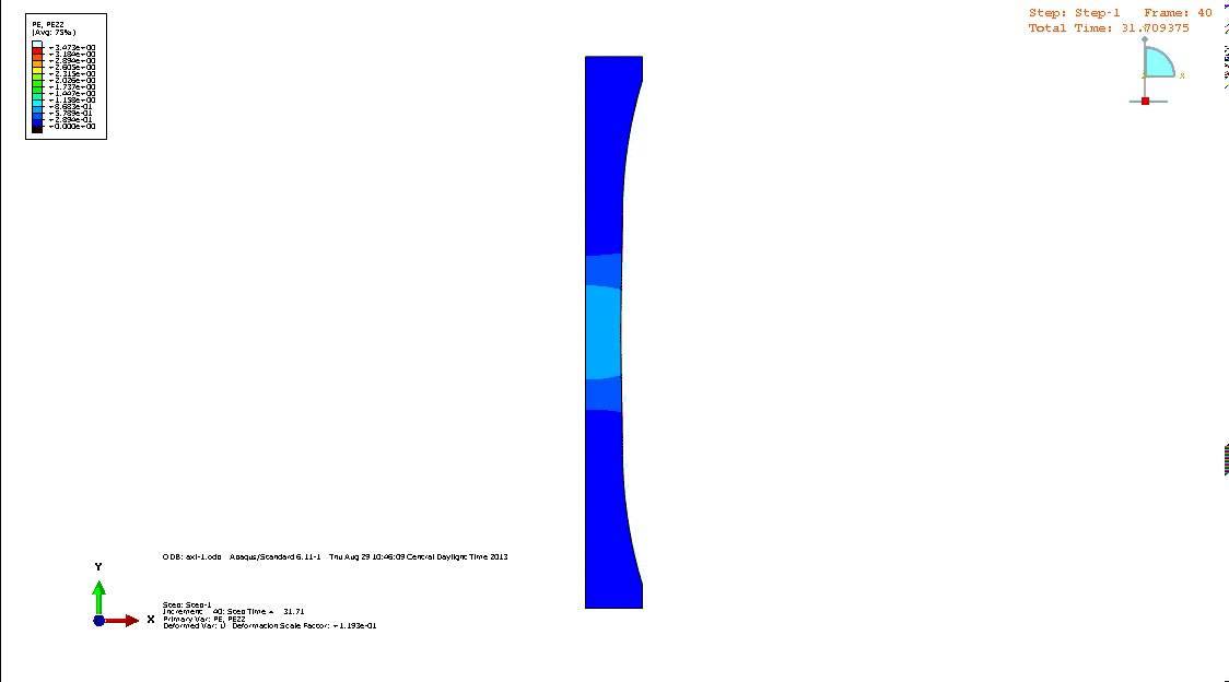 axisymmetric with 1134 CPE4 elements - YouTube