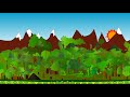 Video REDD+: Los bosques y el cambio climático