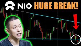 NIO STOCK ANALYSIS & PREDICTION IN 5 MINUTES!🚀 $60 COMING!?