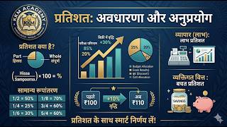 Percentage (प्रतिशत) l Part - 5 l Basic to advance Best tricks l By Rohit Sir