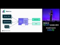How to Build Observable Distributed Systems