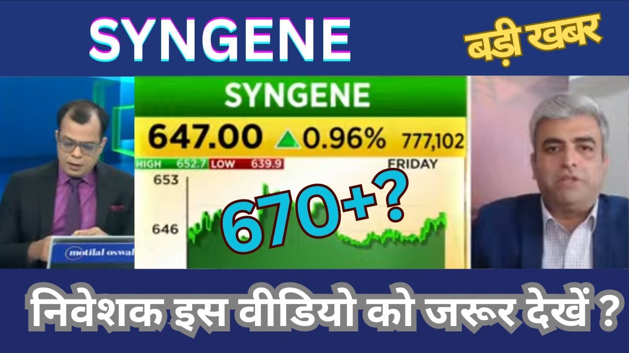 Syngene shares news, experts advise, hold or sell, target price 