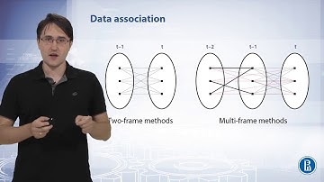 Examples of multiple object tracking methods - Deep Learning in Computer Vision