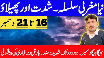 Weather Update Today | Mosam Ka Hal | Weather Update | December Weather | Weather Forecast Pakistan