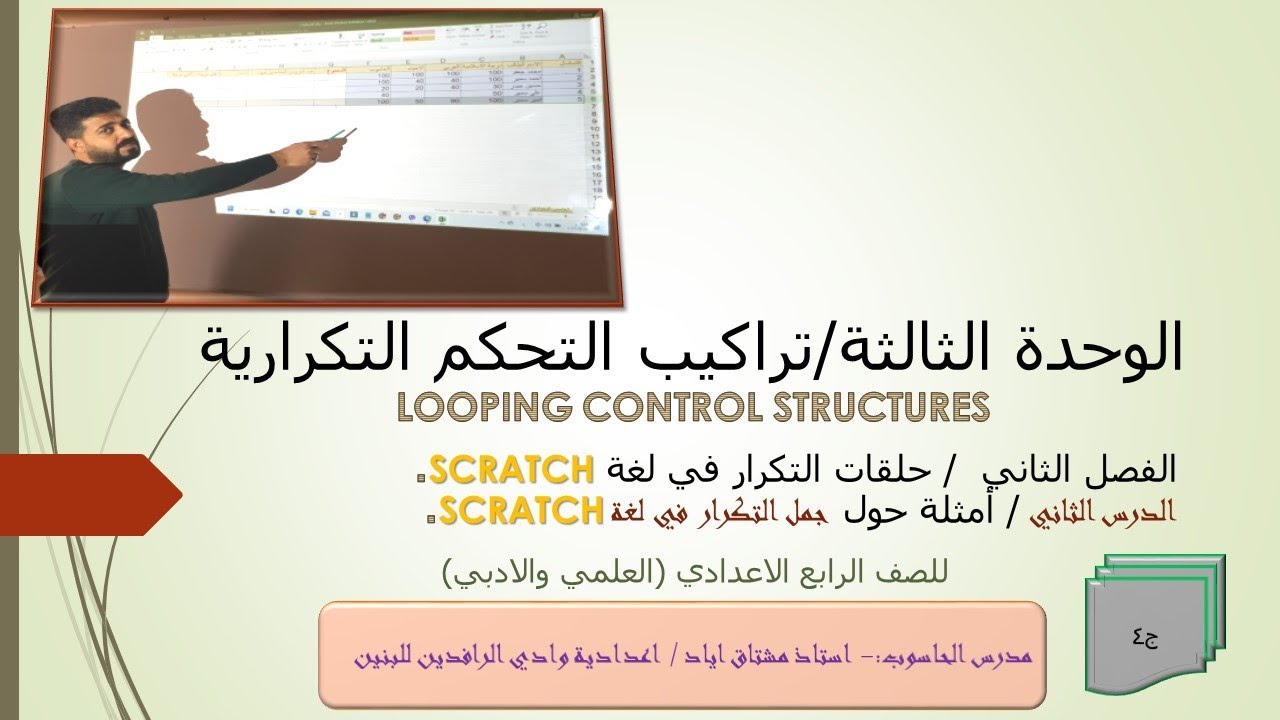 الرابع الاعدادي٣.الوحدة الثالثة.الفصل الثاني.الدرس الثاني.ج٤.ص٩٧-٩٨