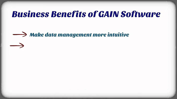 Fianancial Data Management Software