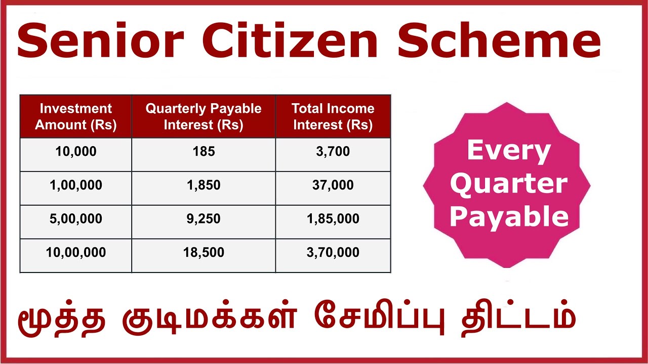 Senior Citizen Saving Scheme (SCSS) in Tamil Post Office savings