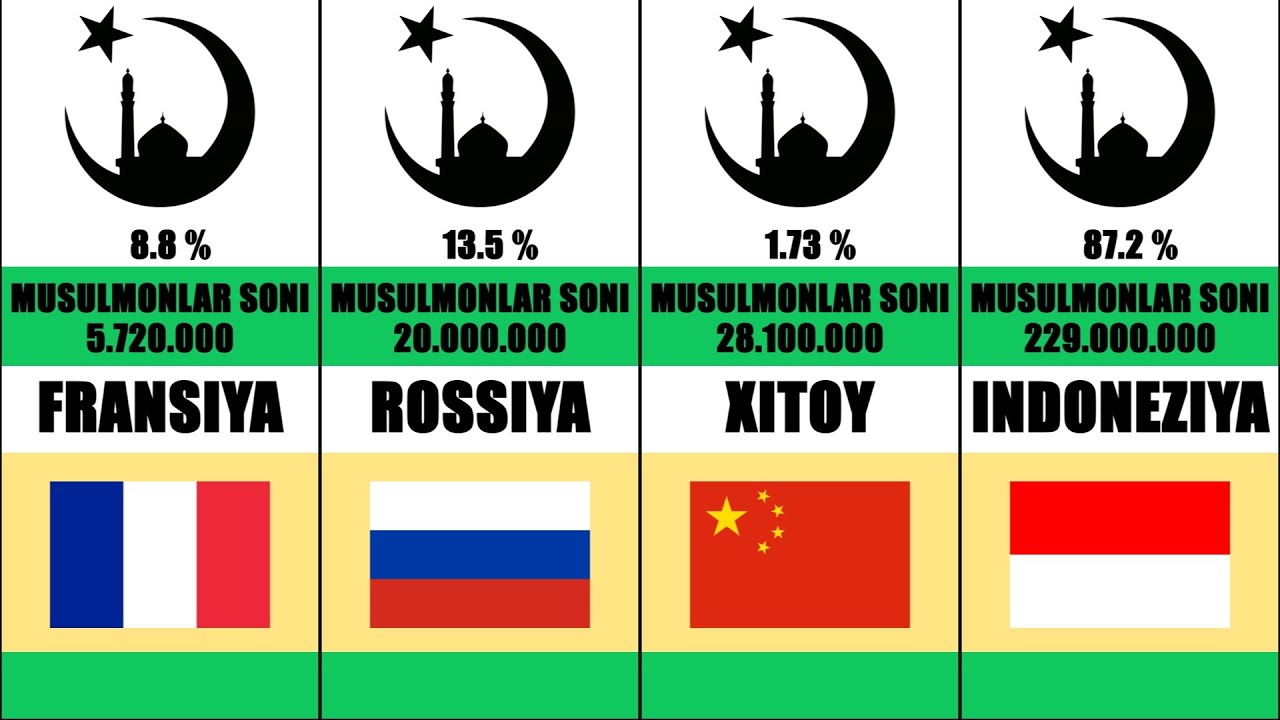 Ishimboyning yalangoch jojalari