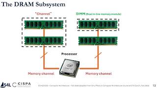 CS423/520 Lecture 9: Memory
