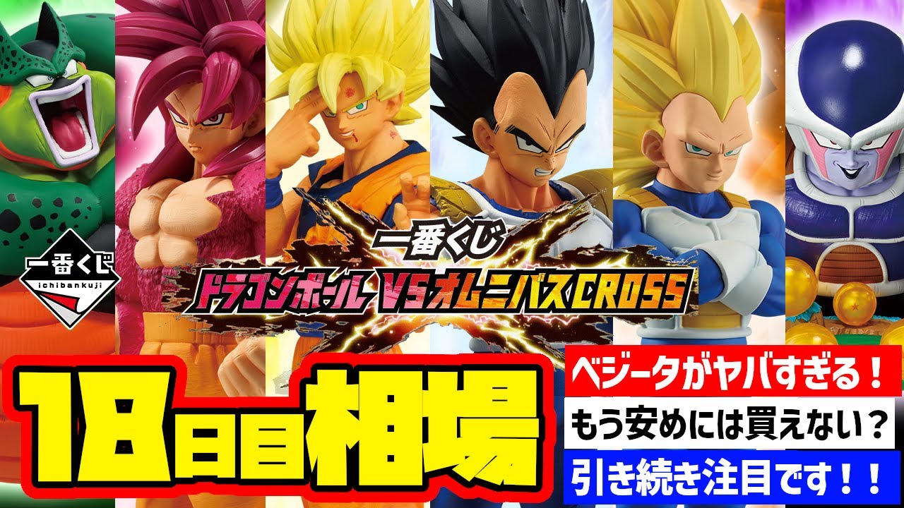 ドラゴンボールのバッジ Amazon.co.jp: ドラゴンボール ゼノバース2 for Nintendo Switch